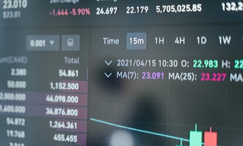 call pattern analysis report