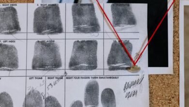investigating unknown caller identity