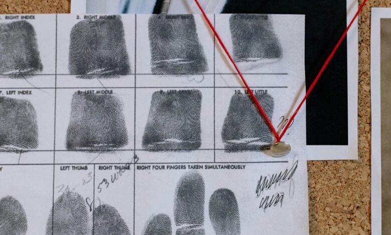 investigating unknown caller identity