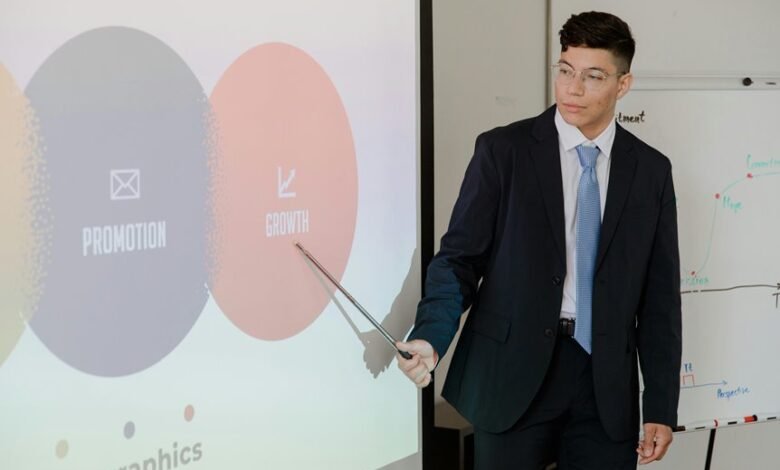 strategic growth digital strategy